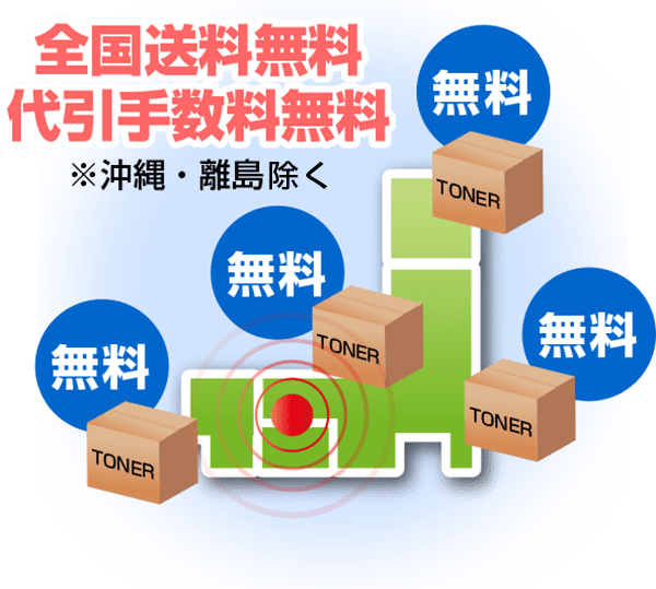 その6
当店の純正トナーは全国送料・代引手数料無料！※但し沖縄・離島除く