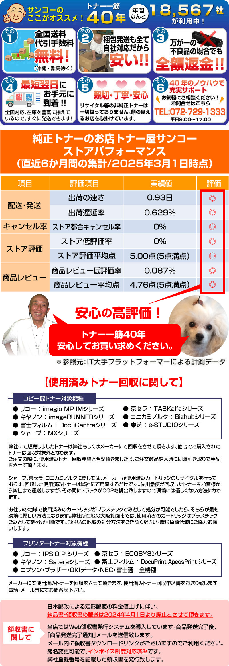 サンコーのここがオススメ！　トナー一筋40年　年間18,567社が利用中