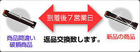 到着後7営業日