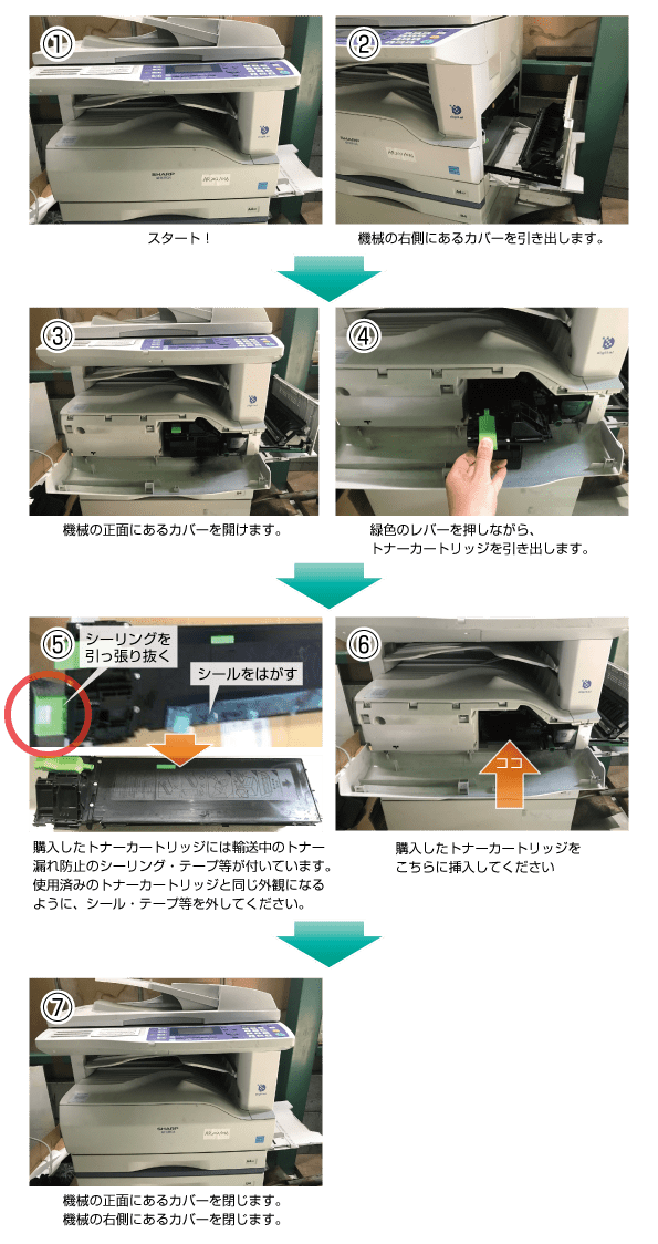 トナー屋サンコー御役立ち情報