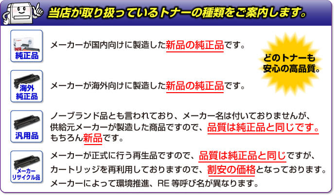 当店が取り扱っているトナーの種類をご案内します。