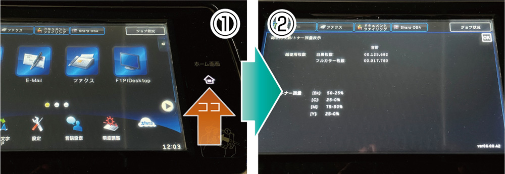 ①液晶画面のコピーボタンを長押ししてください。②液晶画面にトナー残量が表示されます。